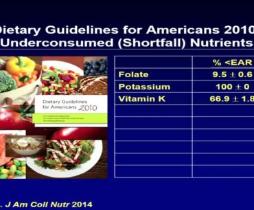 Multivitamins in the Promotion of Optimal Health & Wellness