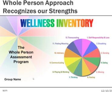 Dr  Susan Maloney  Maximizing All Aspects of Your Health and Wellness December 2013