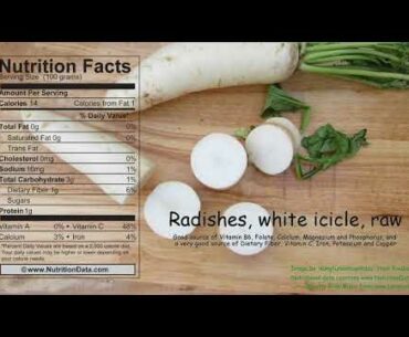 Radishes, white icicle, raw (Nutrition Data)