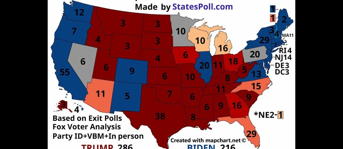 Trump wins bigly. Inconclusive studies. Swedish media: New alternatives explode in reach.