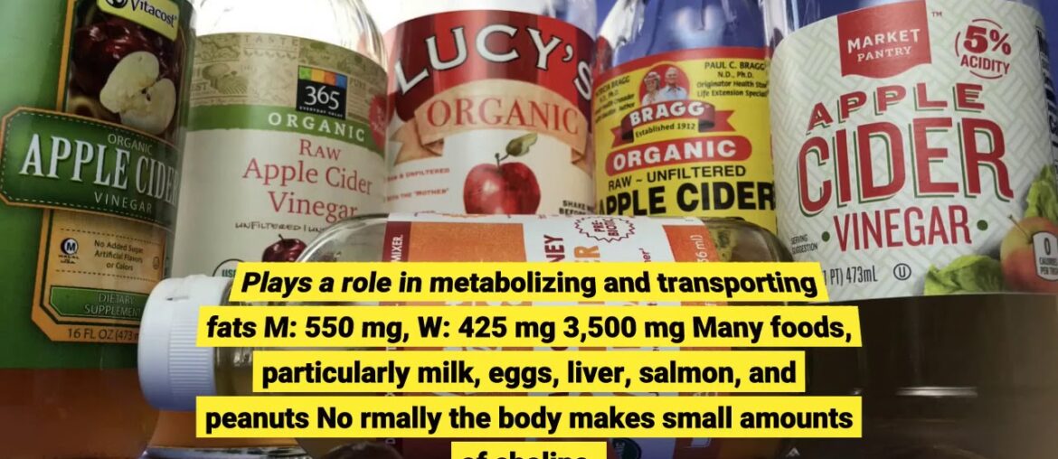 Vitamins and Supplements - Walmart Canada for Beginners