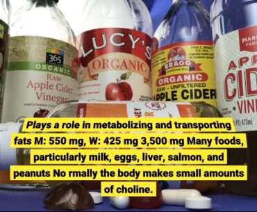 Vitamins and Supplements - Walmart Canada for Beginners