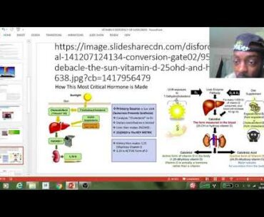 DO BLACK PEOPLE NEED SUNSCREEN: YES & NO | JESUS IS THE SUN | THE TRUTH ABOUT  COVID19 & VITAMIN D