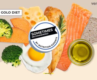 Not known Factual Statements About Vitamins & Supplements View All - GNC - GNC.com