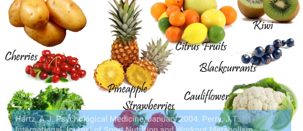 Things about Vitamins & Supplements - FREE Canada Wide Shipping From