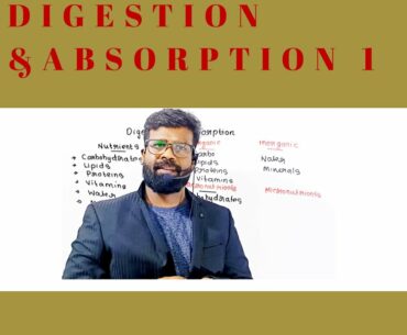 DIGESTION AND ABSORPTION/NUTRIENTS /TYPES OF NUTRITION