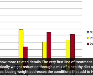 The Only Guide for Vitamin E as an Adjuvant Treatment for Non  - Cureus