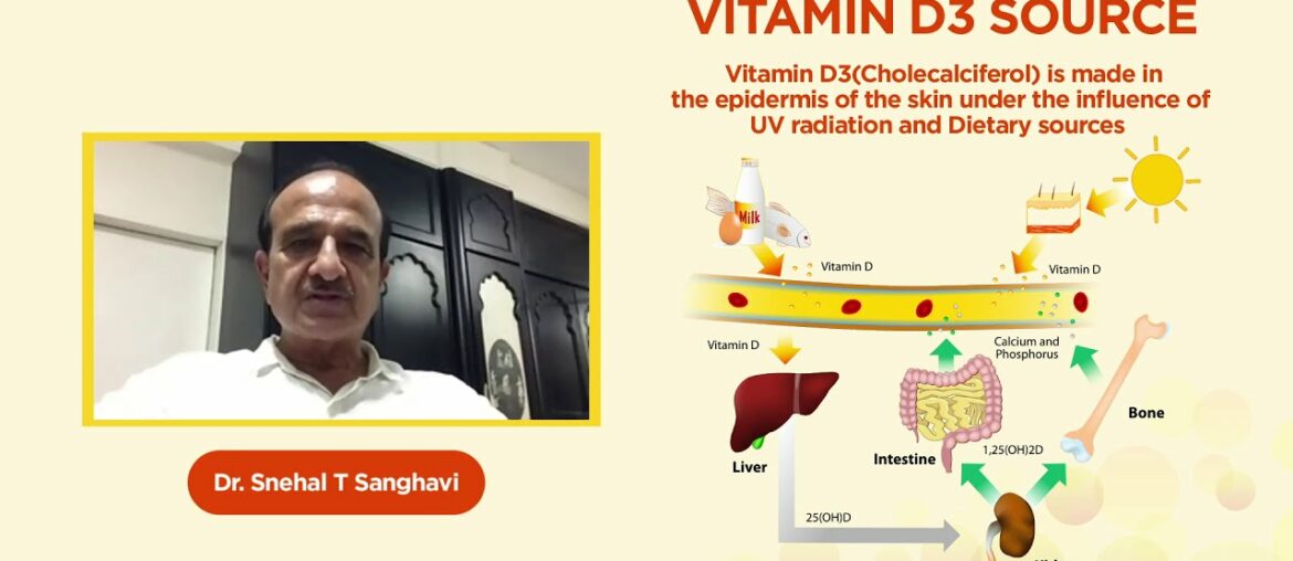 Role of Vitamin D3 in Immunity and COVID 19 - Dr. Snehal T Sanghavi