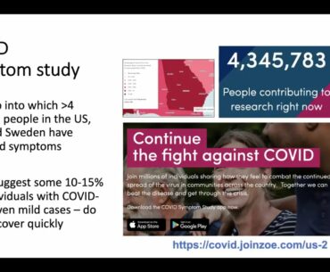 COVID-19 Long-term Symptoms: Infectious Disease Perspective