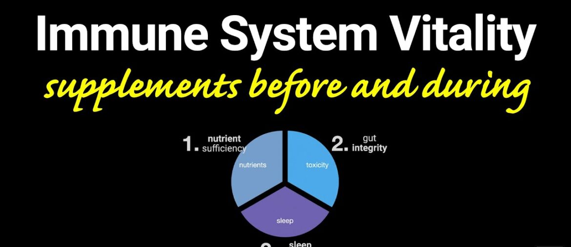 supplements | Immune System Vitality