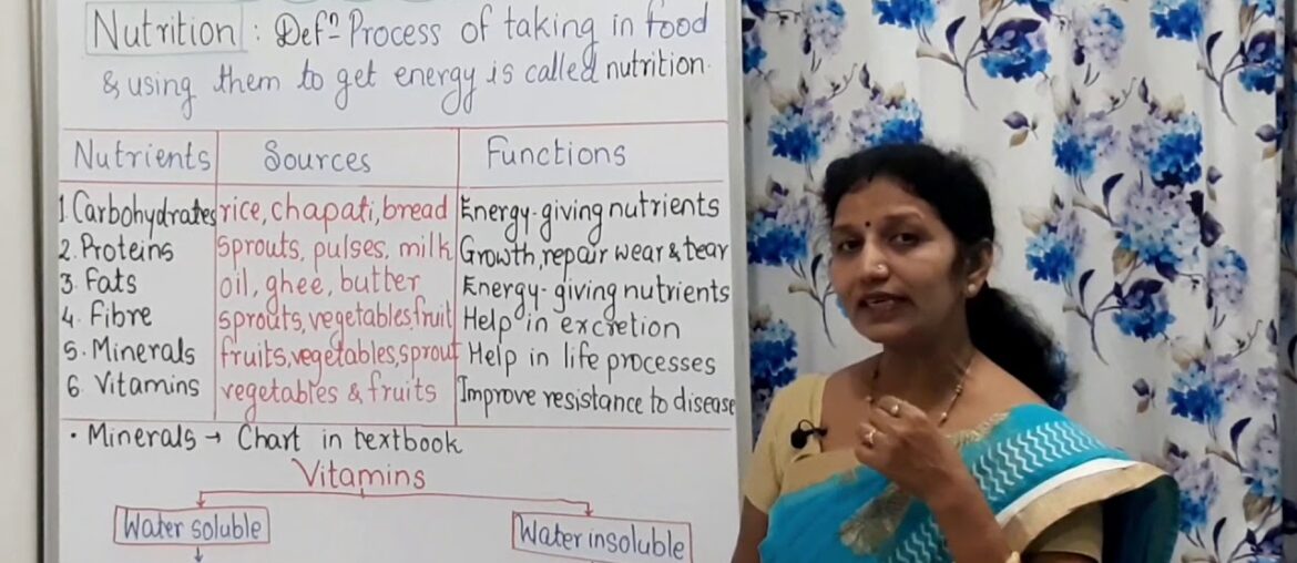 6th Science 7.1 Nutrition and nutrients