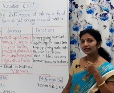6th Science 7.1 Nutrition and nutrients