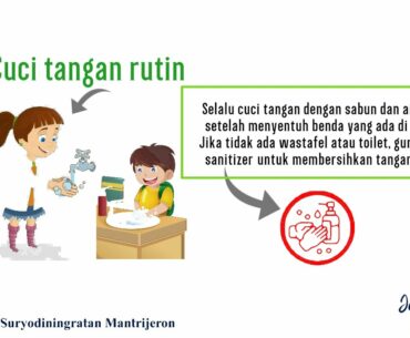 Pola Hidup Bersih dan Sehat dalam Mencegah Covid-19 KKN UAD 96