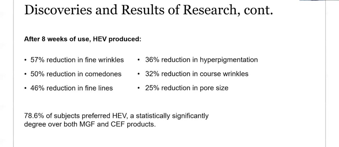 29.  The First Complete Topical Epidermal Multivitamin Appears to Reverse Skin Aging