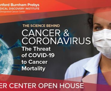 Cancer and Coronavirus: The threat of COVID-19 to cancer mortality