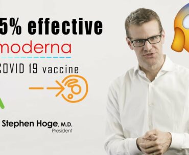 Early data shows COVID 19 vaccine candidate is 94 5% effective, says Moderna