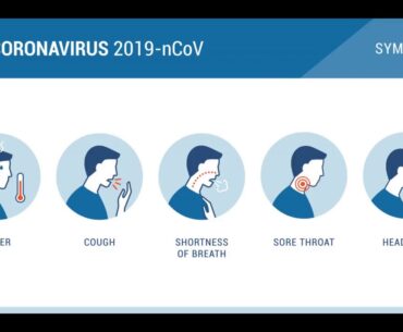 Getting My Nutrition During Pregnancy - doh - DC Health - DC.gov To Work