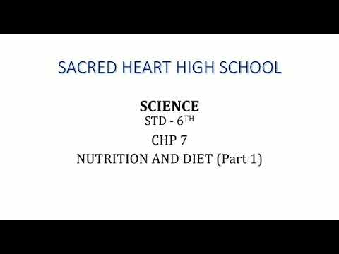Std:6th: Science: Chp 7: Nutrition and diet (Part 1)