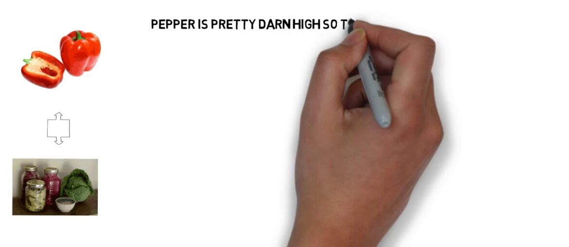 Key Keto Foods on a Ketogenic Diet