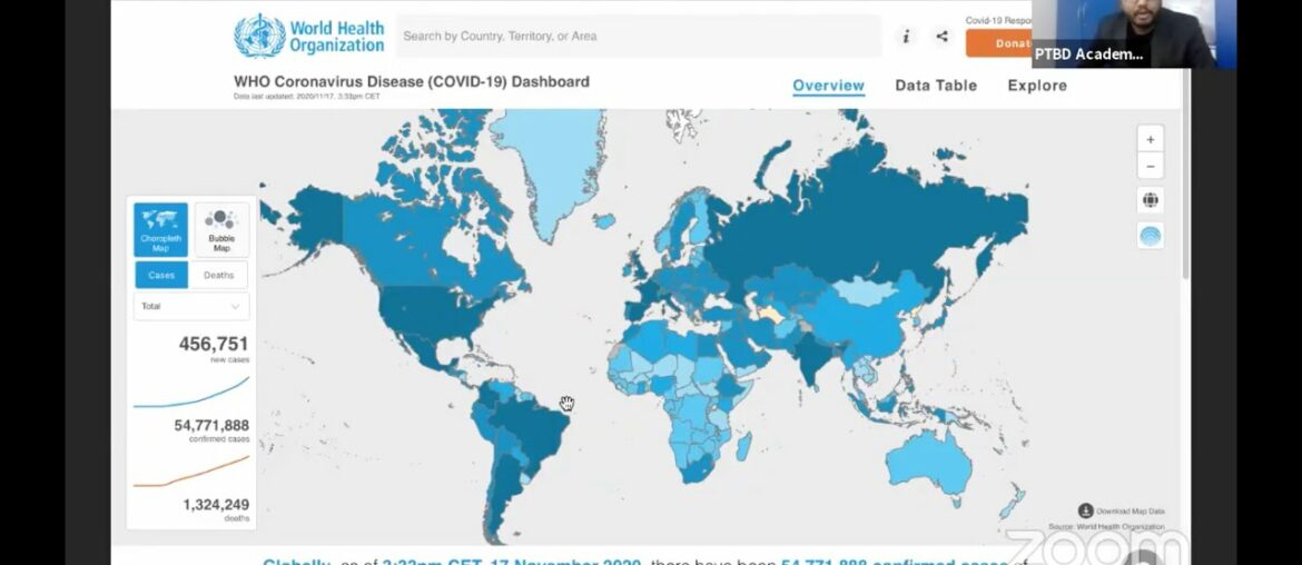 COVID-19 | Quick Revision Class | Additional Topics / Answers In Description Below