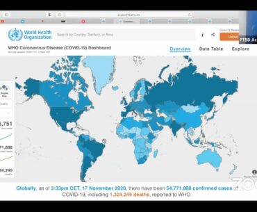 COVID-19 | Quick Revision Class | Additional Topics / Answers In Description Below