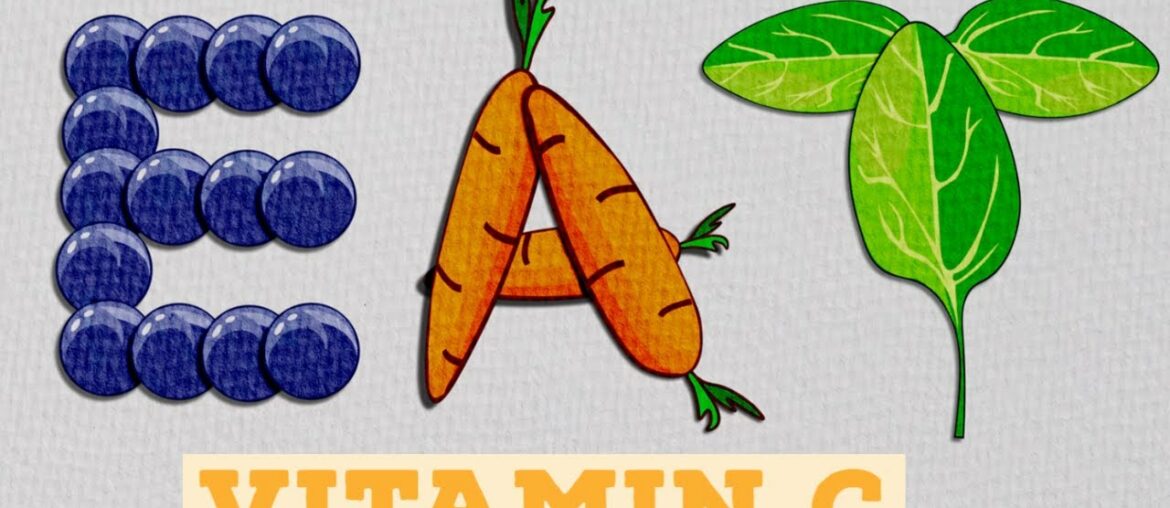Vitamin C - EAT FOR YOUR EYES
