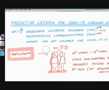 Preliminary COVID-19 Cytokine Storm Prediction Criteria