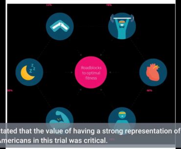 The Only Guide for Precision Supplements - High Performance Sports Nutrition