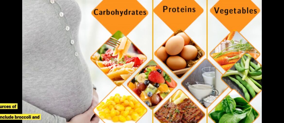 Some Known Facts About PRENATAL NUTRITION.