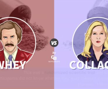 3 Simple Techniques For Are There Benefits to Collagen Supplements? - The New York