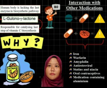 Hidden Risks Behind Vitamin C Supplement