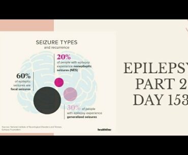 Epilepsy  Part 2 I Day 153