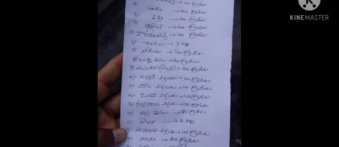 Nutrition Food||Multi vitamins||part-1