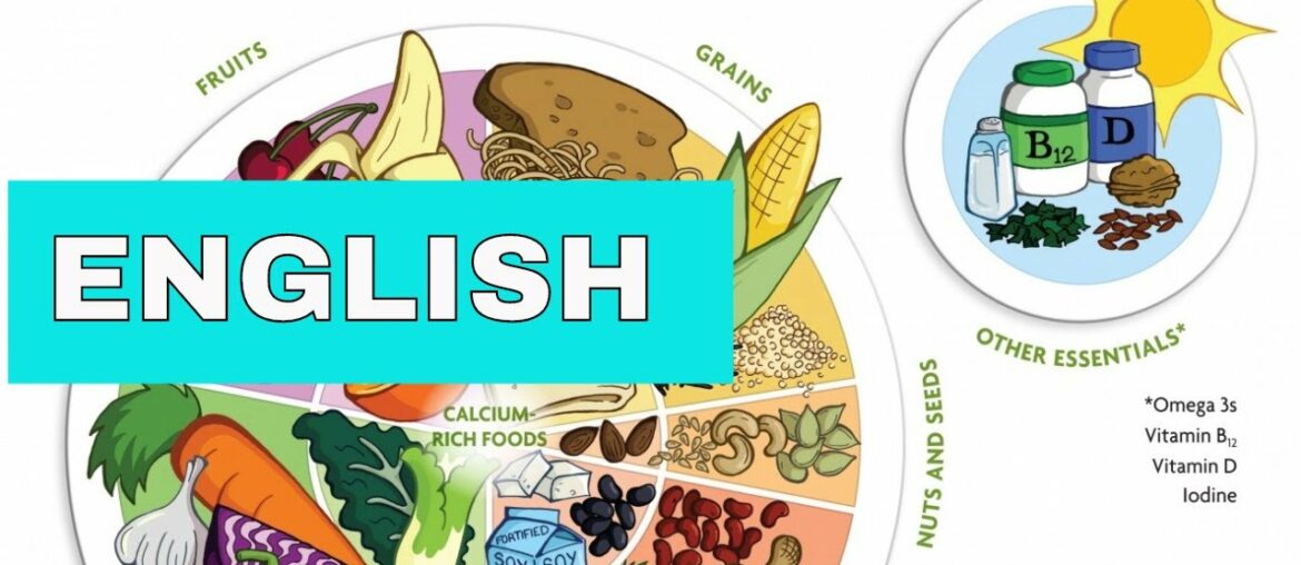 Nutrition Part 1|  Vegan Plate