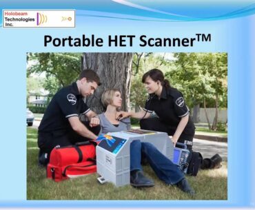 A new approach to treating Covid-19 using monoclonal antibodies nanoparticles and exernally-applied