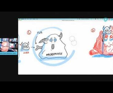 Vitamin D, Dust and COVID-19