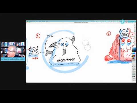 Vitamin D, Dust and COVID-19