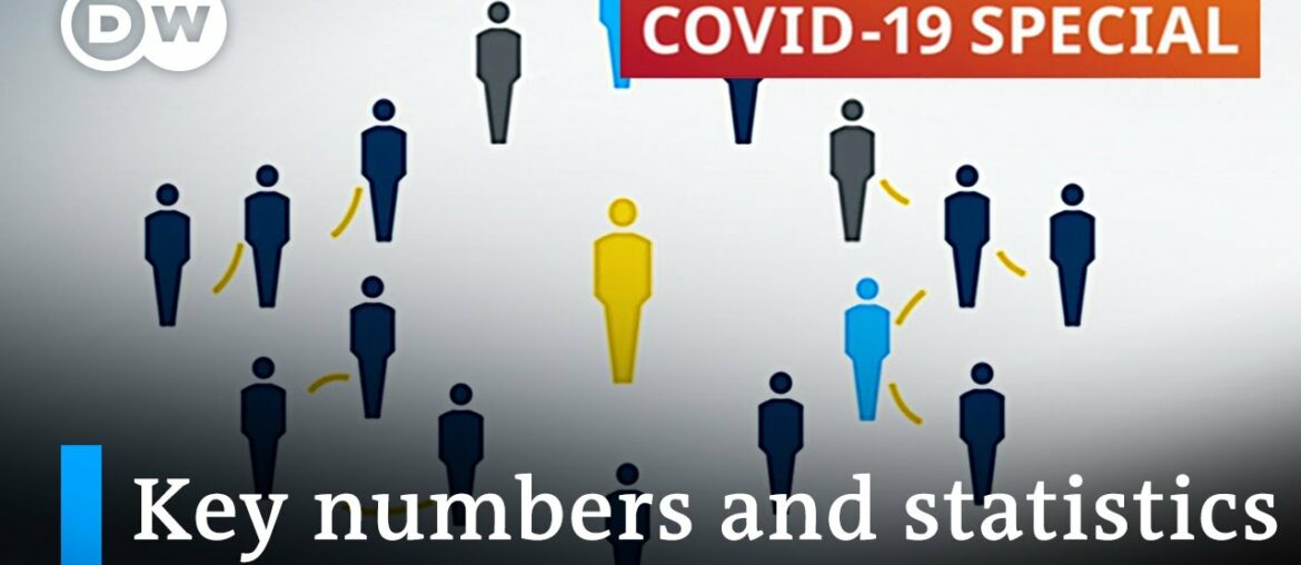 What numbers are key in fighting the coronavirus pandemic? | COVID-19 Special