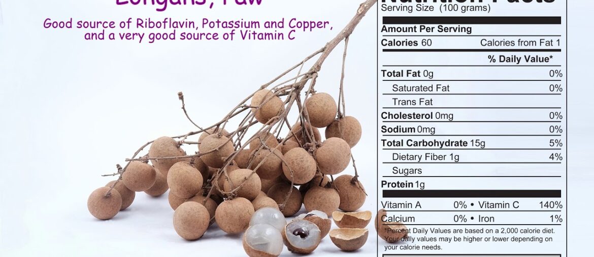 Longans, raw (Nutrition Data)