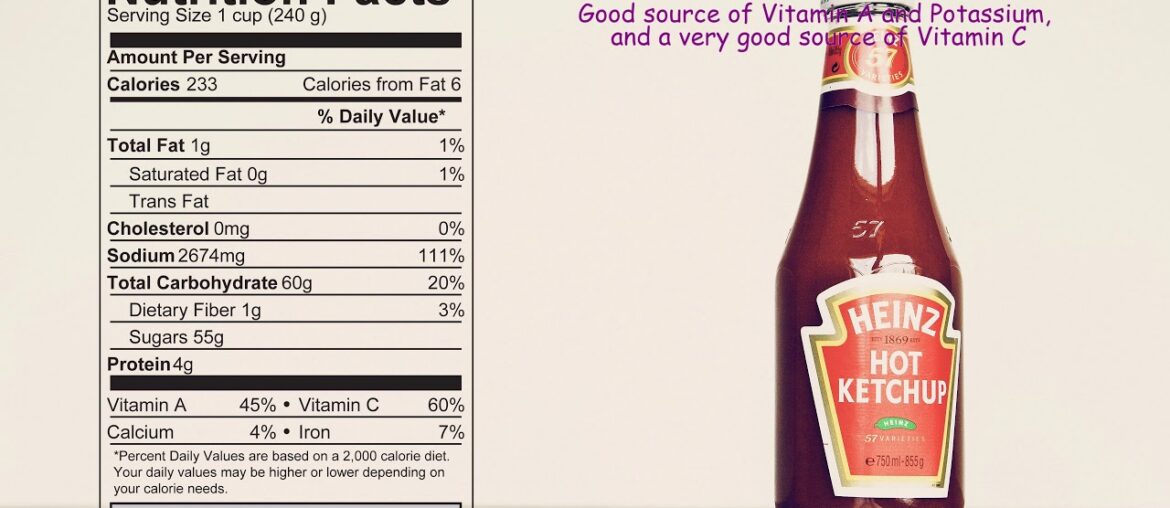 Catsup Ketchup (Nutrition Data)