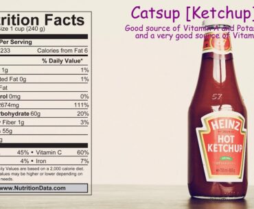 Catsup Ketchup (Nutrition Data)