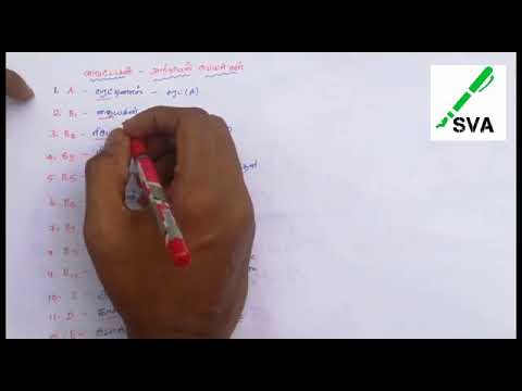 Tnpsc - science - scientific names of all vitamins - super shortcuts