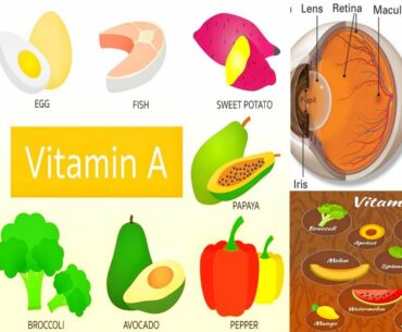VITAMIN A.#VITAMIN A#FOODS RICH IN VITAMIN A