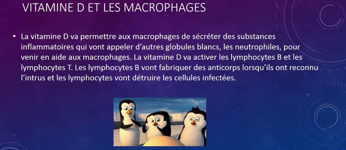 LA VITAMINE D  ET  LE  COVID19