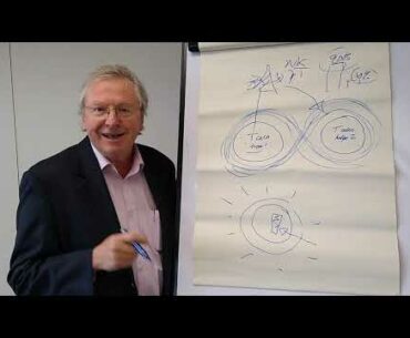 How Covid-19 hijacks immunity - A chat with Professor Angus Dalgleish