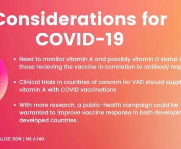 The Potential Role of Nutrition in COVID-19 Vaccine Response