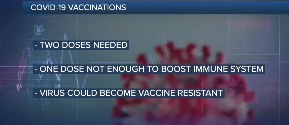 Ask Dr. Nandi: Second shot no-shows could undermine COVID-19 vaccination efforts
