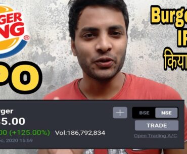 Burgerking IPO ka Dhamal || Share Market