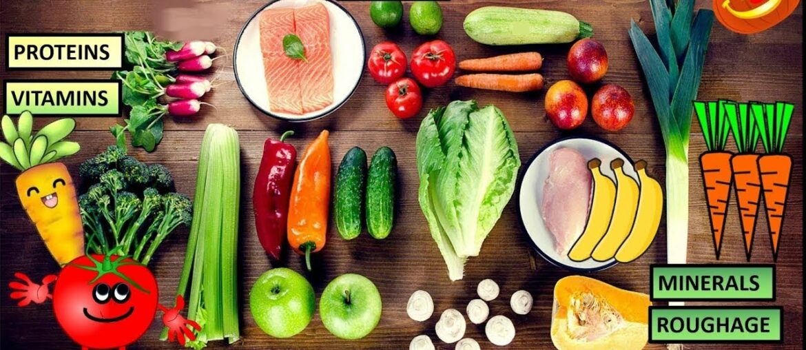 Food, Nutrition and Nutrients || Proteins, carbohydrates, fats, vitamins, nutrients, roughage, diet