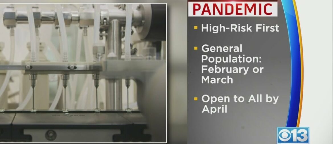 COVID-19 Vaccine Available To All Americans By April